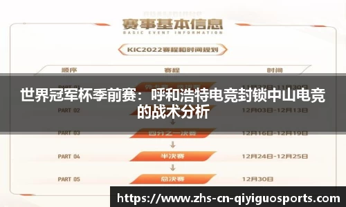 世界冠军杯季前赛：呼和浩特电竞封锁中山电竞的战术分析